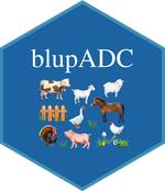 blupADC